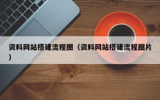 龙海资料网站搭建流程图（资料网站搭建流程图片）